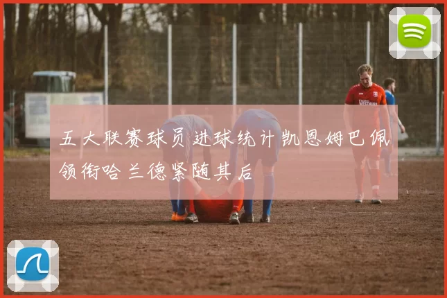 五大联赛球员进球统计凯恩姆巴佩领衔哈兰德紧随其后